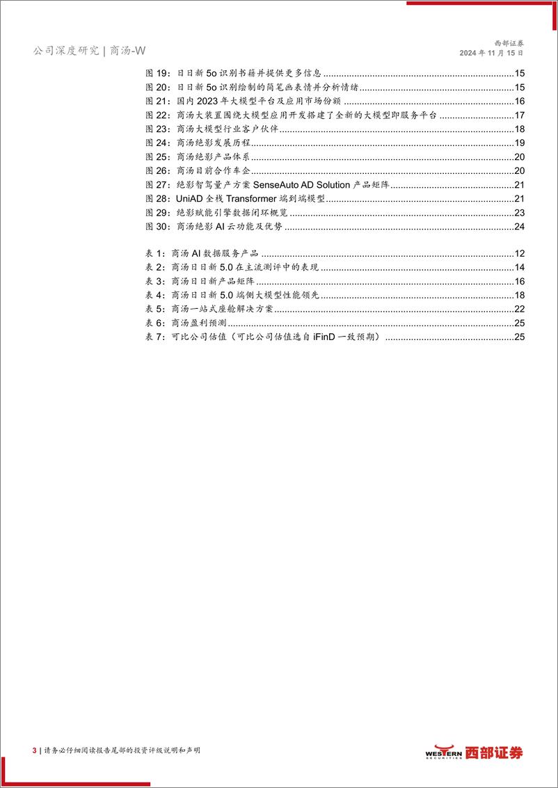 《商汤-W(0020.HK)首次覆盖：人工智能领跑者＋，＋“大装置%2b大模型”前瞻布局优势显著-241115-西部证券-28页》 - 第3页预览图