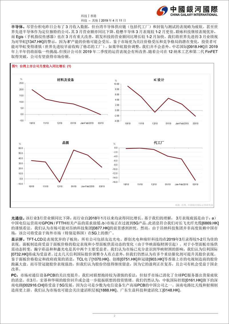 《科技行业：3月数据反映手机组件公司跑赢；PC及显示屏分部表现改善，半导体、无源元件和光通信分部转弱；维持选择性地看好硬件股-20190411-银河国际-10页》 - 第3页预览图