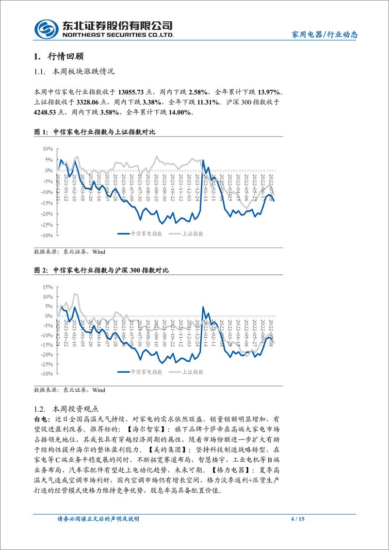 《家用电器行业：高温助推空调销售，原材料价格持续下降-20220718-东北证券-15页》 - 第5页预览图