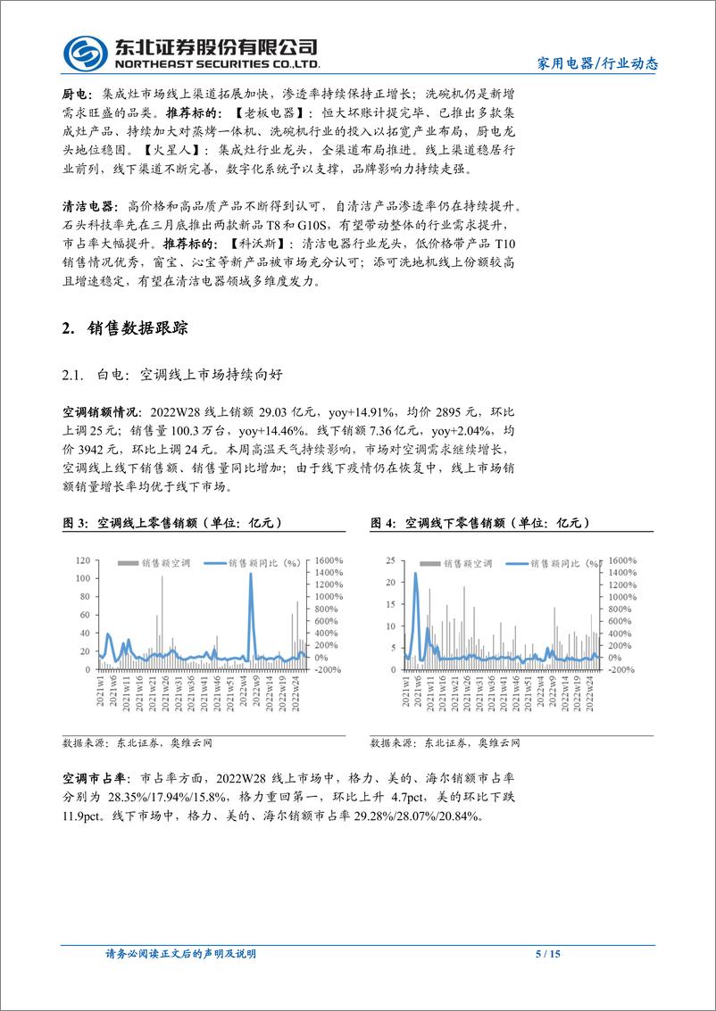 《家用电器行业：高温助推空调销售，原材料价格持续下降-20220718-东北证券-15页》 - 第6页预览图