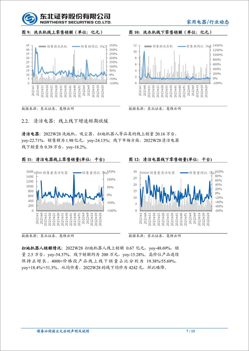 《家用电器行业：高温助推空调销售，原材料价格持续下降-20220718-东北证券-15页》 - 第8页预览图