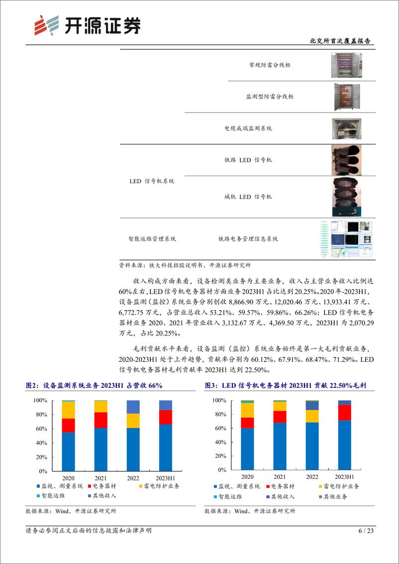 《深度报告-20240325-开源证券-北交所首次覆盖报轨交信号小巨人归母净利润+1设备更新推动需求提232mb》 - 第6页预览图