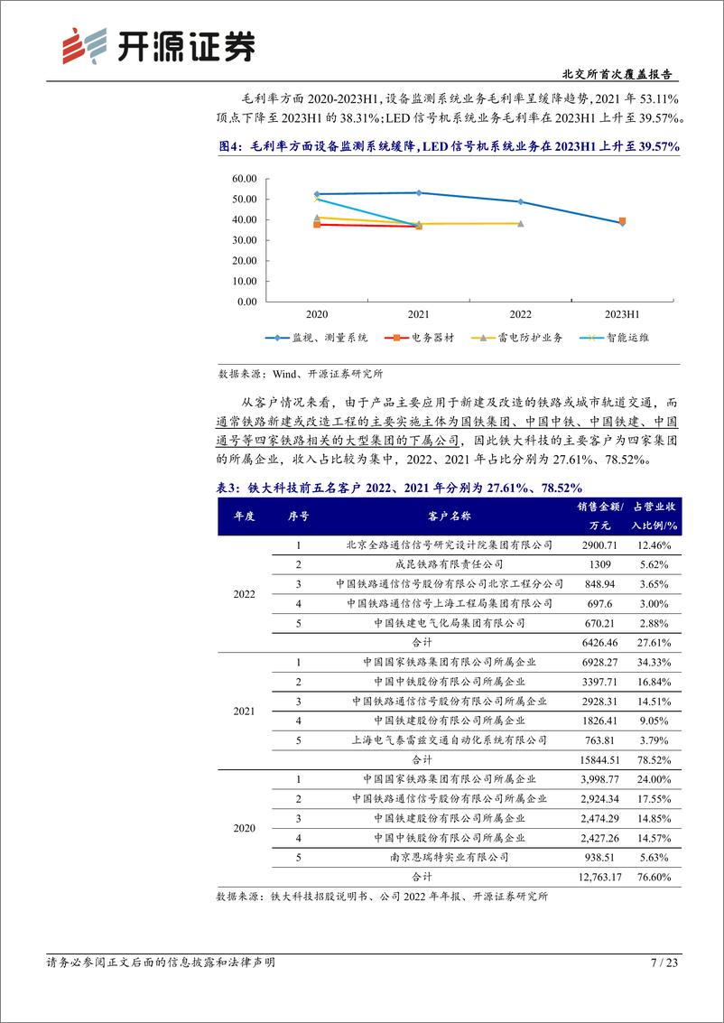 《深度报告-20240325-开源证券-北交所首次覆盖报轨交信号小巨人归母净利润+1设备更新推动需求提232mb》 - 第7页预览图