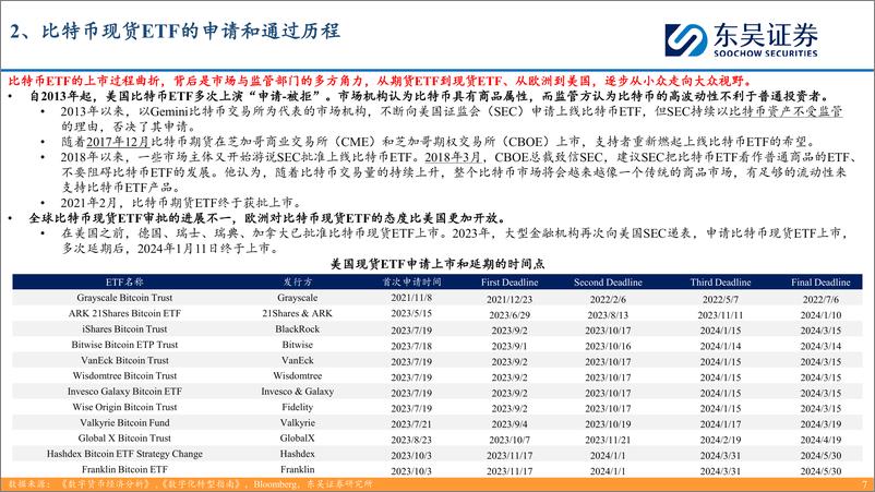 《互联网传媒：比特币现货ETF专题：背景、影响及未来趋势》 - 第7页预览图