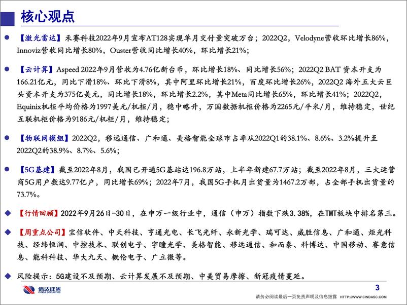 《通信行业·产业追踪（69）：比亚迪9月销量破20万，禾赛科技AT128单月交付过万台，重视智能汽车发展-20221009-信达证券-23页》 - 第5页预览图