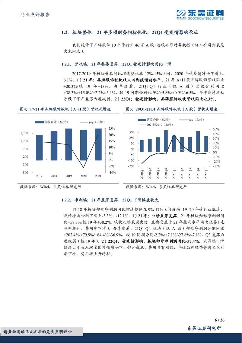 《纺织服饰行业点评报告：21年报&22年一季报总结，上下游表现分化，看好出口制造龙头-20220514-东吴证券-26页》 - 第7页预览图