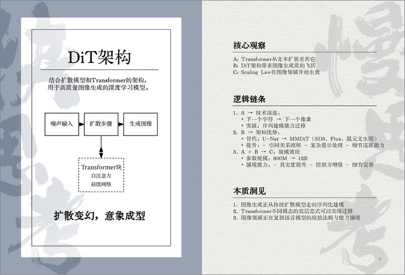 《腾讯研究院_2025年AI图景解码50关键词》 - 第5页预览图