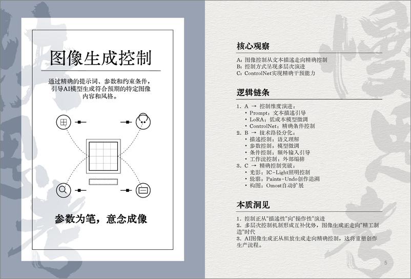 《腾讯研究院_2025年AI图景解码50关键词》 - 第6页预览图