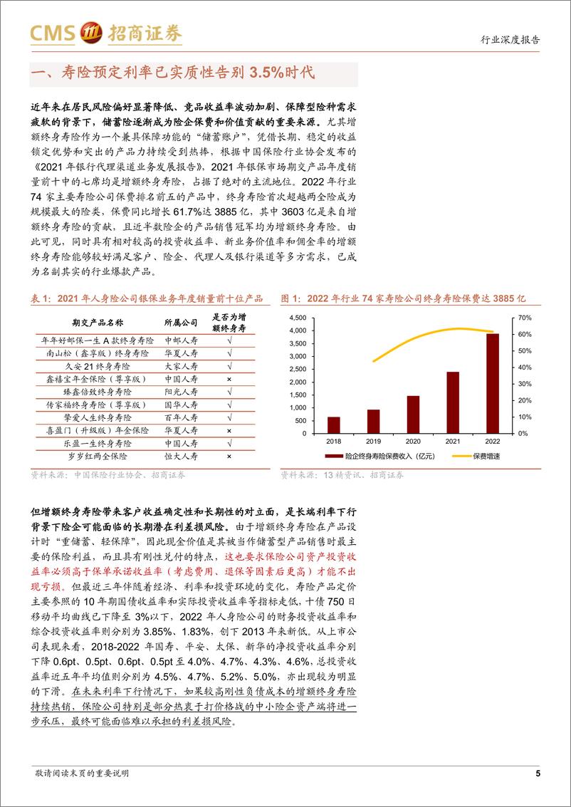 《非银行金融行业预定利率下调后储蓄险销售前景深度分析：保险产品在居民资产配置中的重要性有望持续凸显-20230815-招商证券-18页》 - 第6页预览图