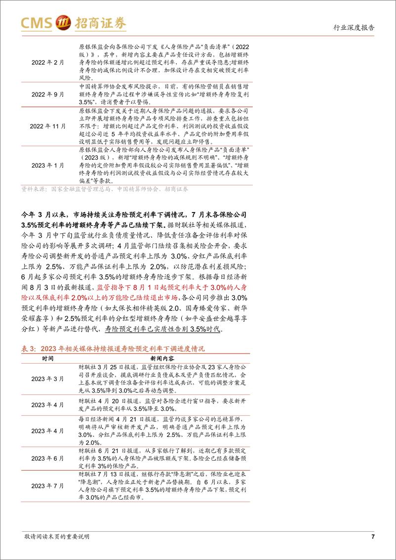 《非银行金融行业预定利率下调后储蓄险销售前景深度分析：保险产品在居民资产配置中的重要性有望持续凸显-20230815-招商证券-18页》 - 第8页预览图