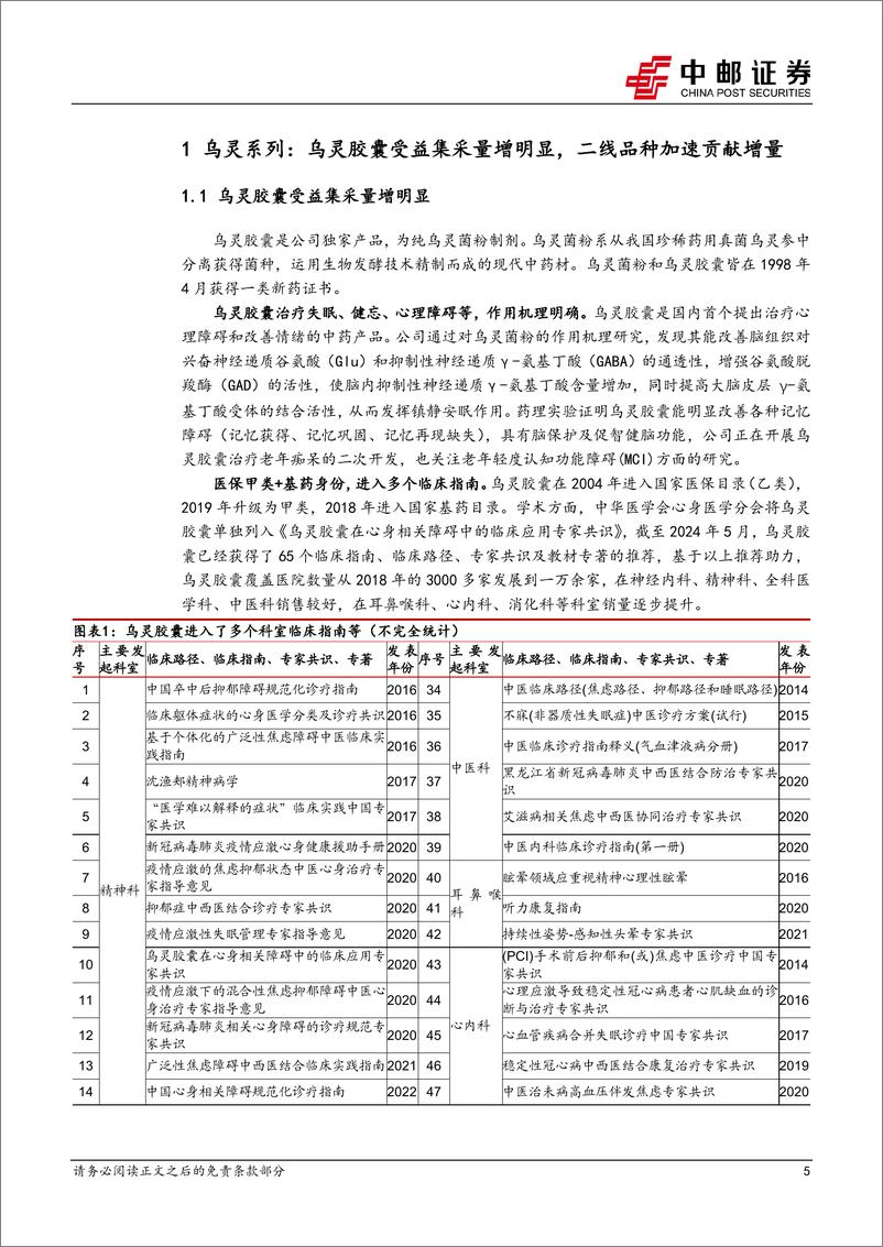 《佐力药业(300181)乌灵胶囊受益集采量增明显，百令系列开启新增长-240610-中邮证券-18页》 - 第5页预览图