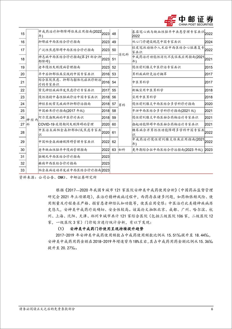 《佐力药业(300181)乌灵胶囊受益集采量增明显，百令系列开启新增长-240610-中邮证券-18页》 - 第6页预览图