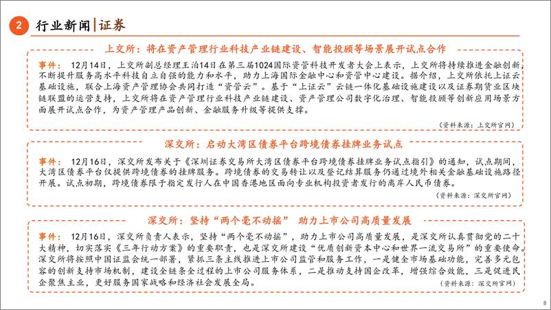 《金融&金融科技行业周报：11月社融低于预期，DVP改革正式实施》 - 第8页预览图