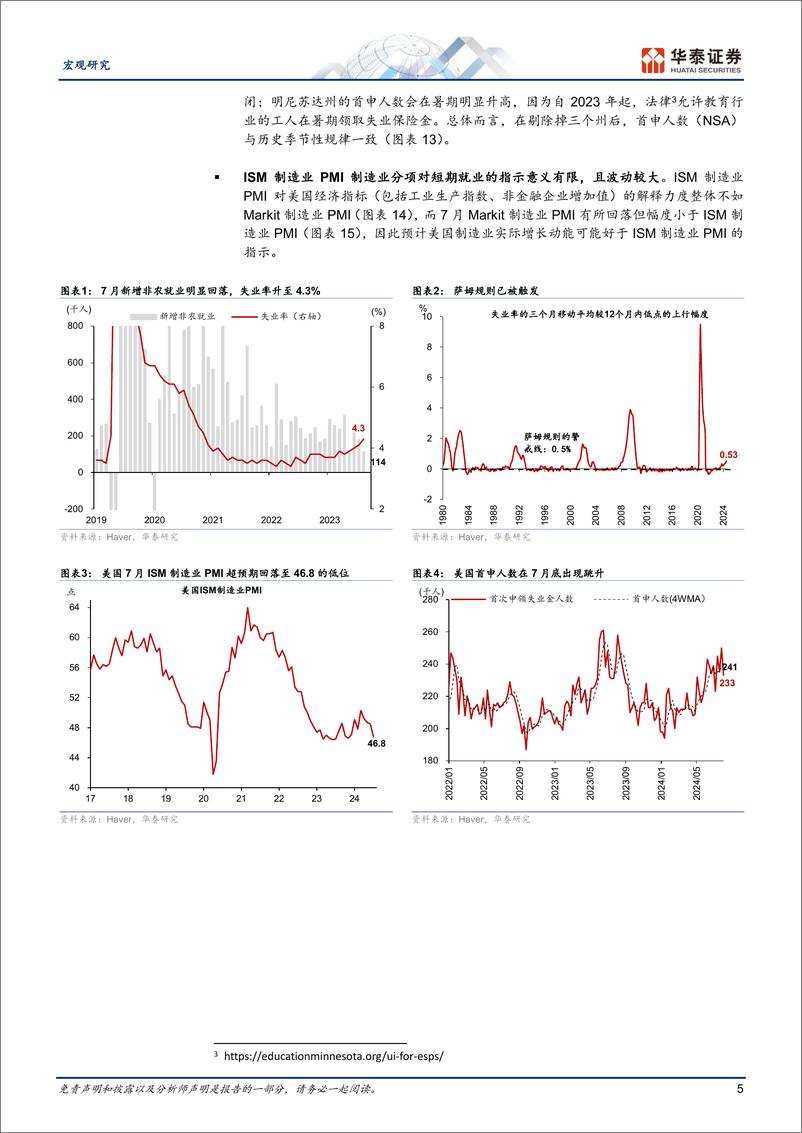 《宏观深度研究：深度分析美就业市场现状与前景-240820-华泰证券-21页》 - 第5页预览图