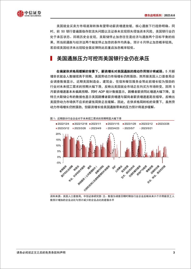 《债市启明系列：美联储加息路径的迷雾如何破除？-20230606-中信证券-18页》 - 第4页预览图