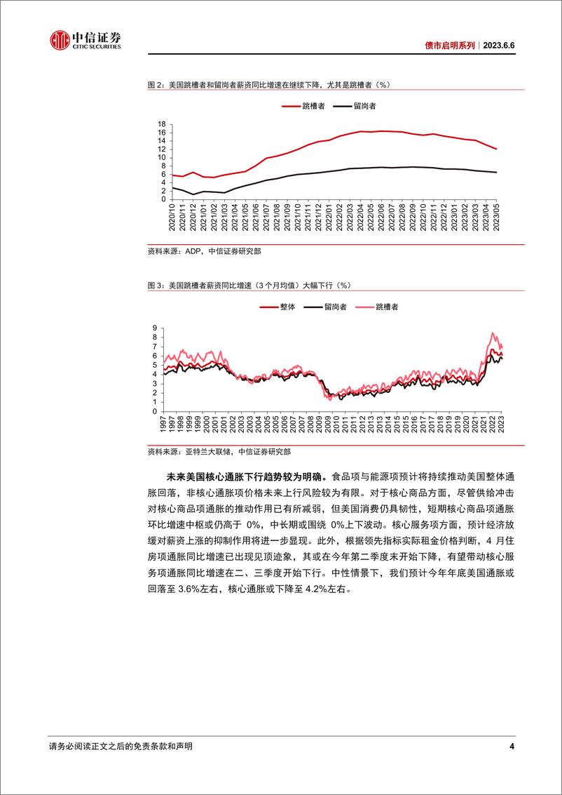 《债市启明系列：美联储加息路径的迷雾如何破除？-20230606-中信证券-18页》 - 第5页预览图