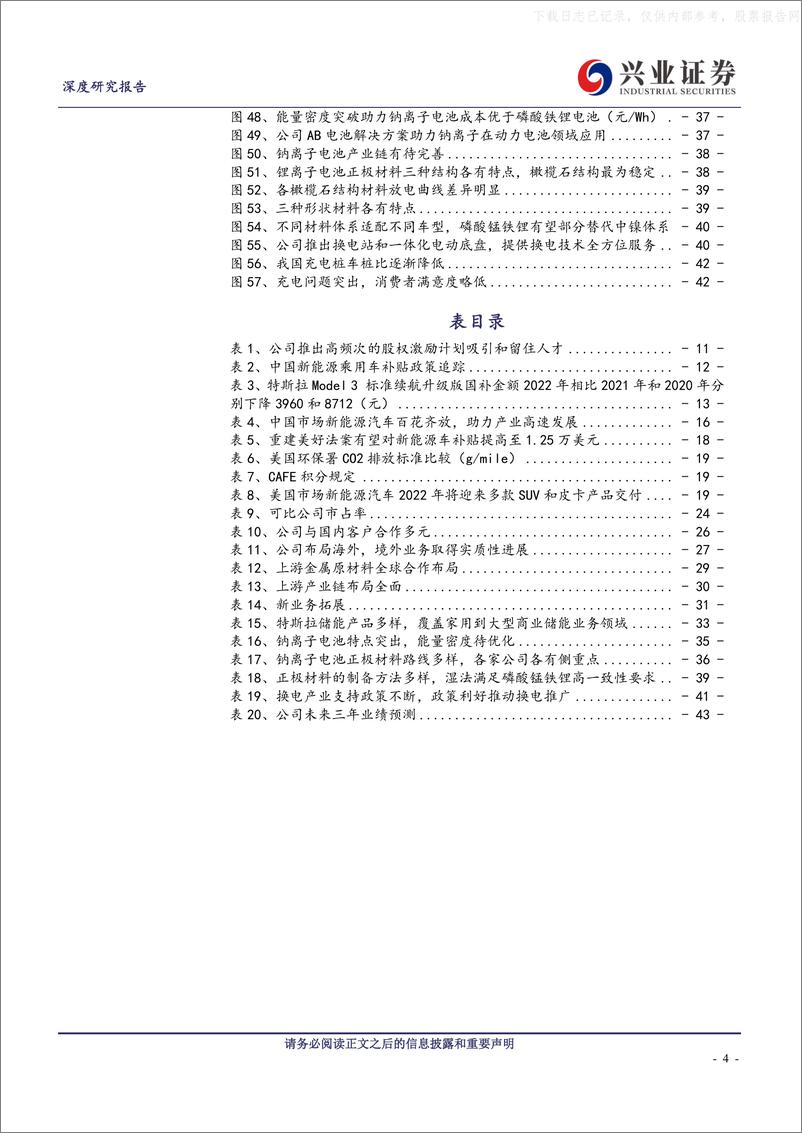 《2022年  【45页】宁德时代：动力电池龙头，业务布局再扩张》 - 第4页预览图