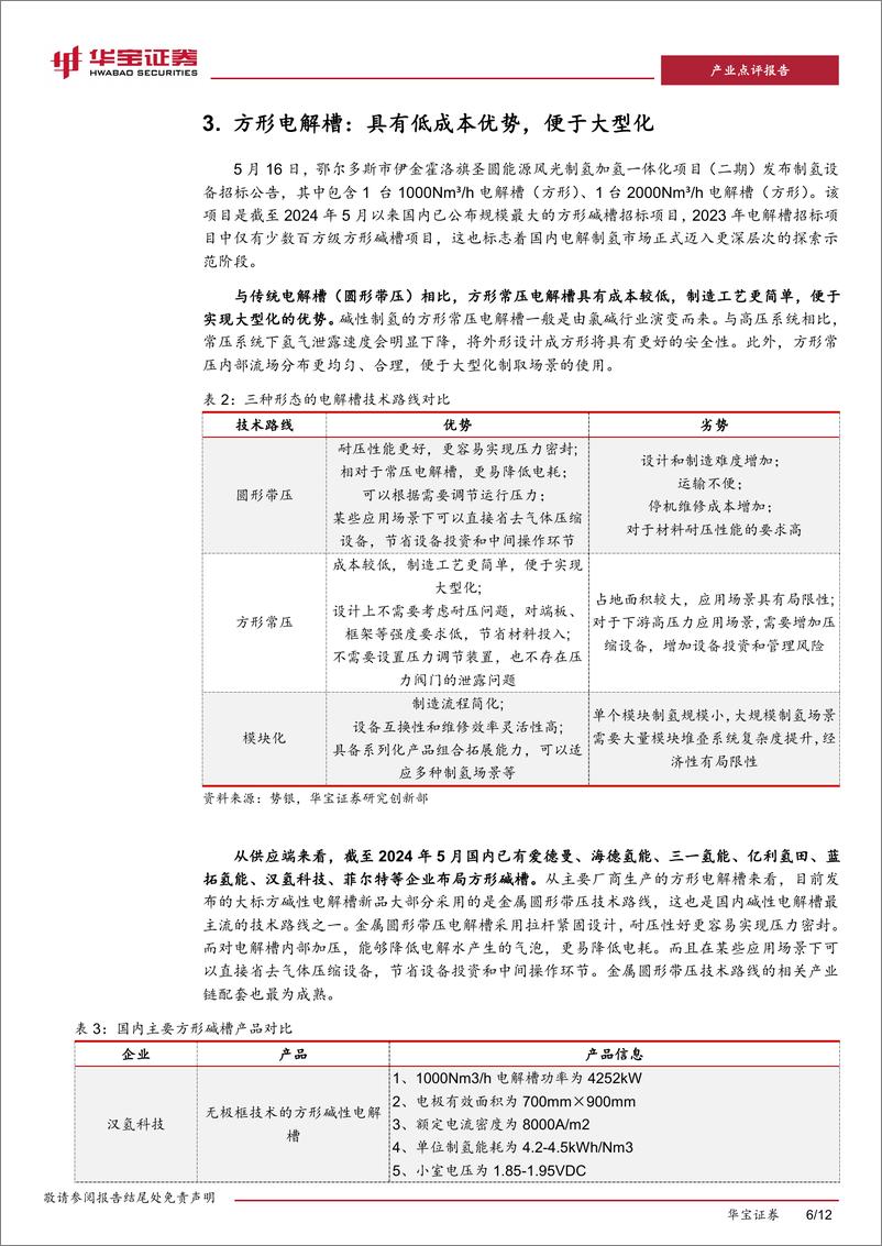 《氢能行业点评报告：5月制氢项目建设进度加快，大规模、高效、一体化有望成为未来趋势-240612-华宝证券-12页》 - 第6页预览图