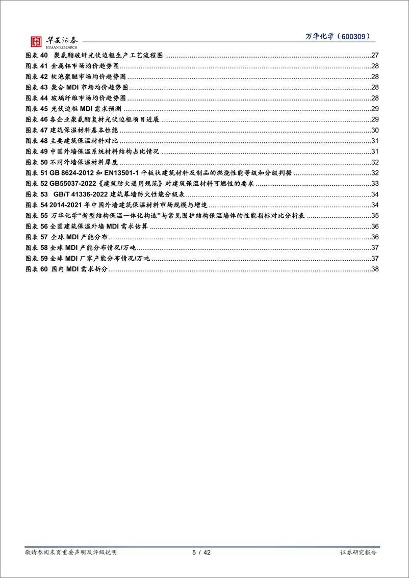 《万华化学(600309)系列深度二：全面拆分未来3年国内MDI需求-240716-华安证券-42页》 - 第5页预览图