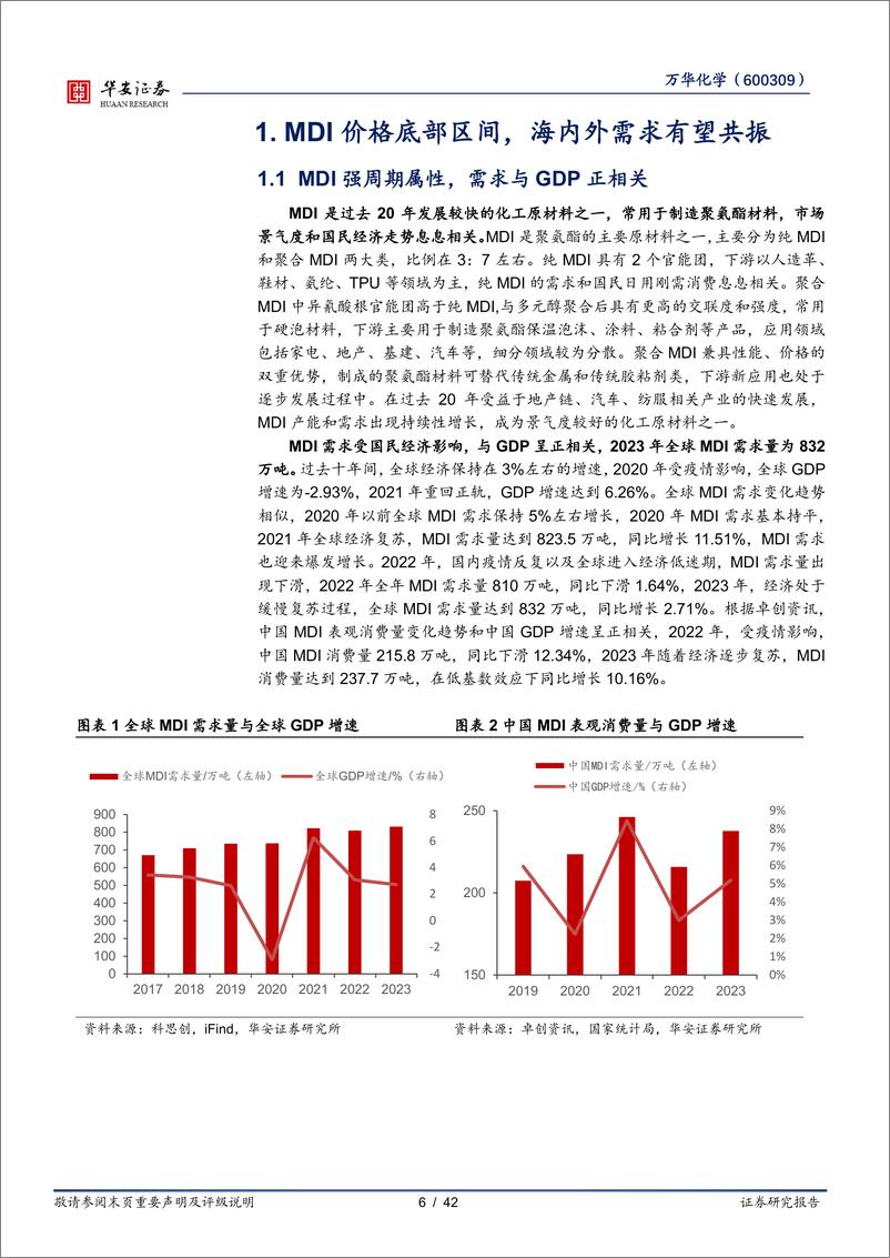 《万华化学(600309)系列深度二：全面拆分未来3年国内MDI需求-240716-华安证券-42页》 - 第6页预览图