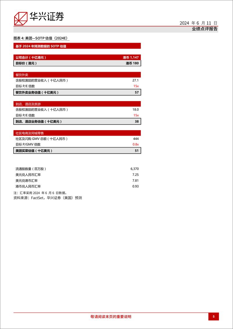 《美团(3690.HK)1Q24回顾：预计需求改变和竞争平缓下核心本地商业2024年营业利润实现中双位数增长-240611-华兴证券-12页》 - 第5页预览图