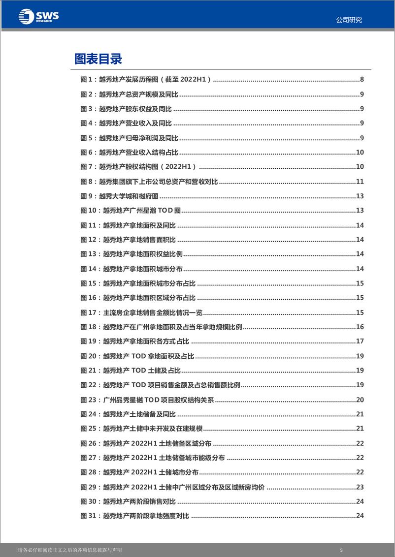 《越秀地产-0123.HK-改革驱动跨越，模式铸就优秀-20230221-申万宏源（香港）-40页》 - 第7页预览图