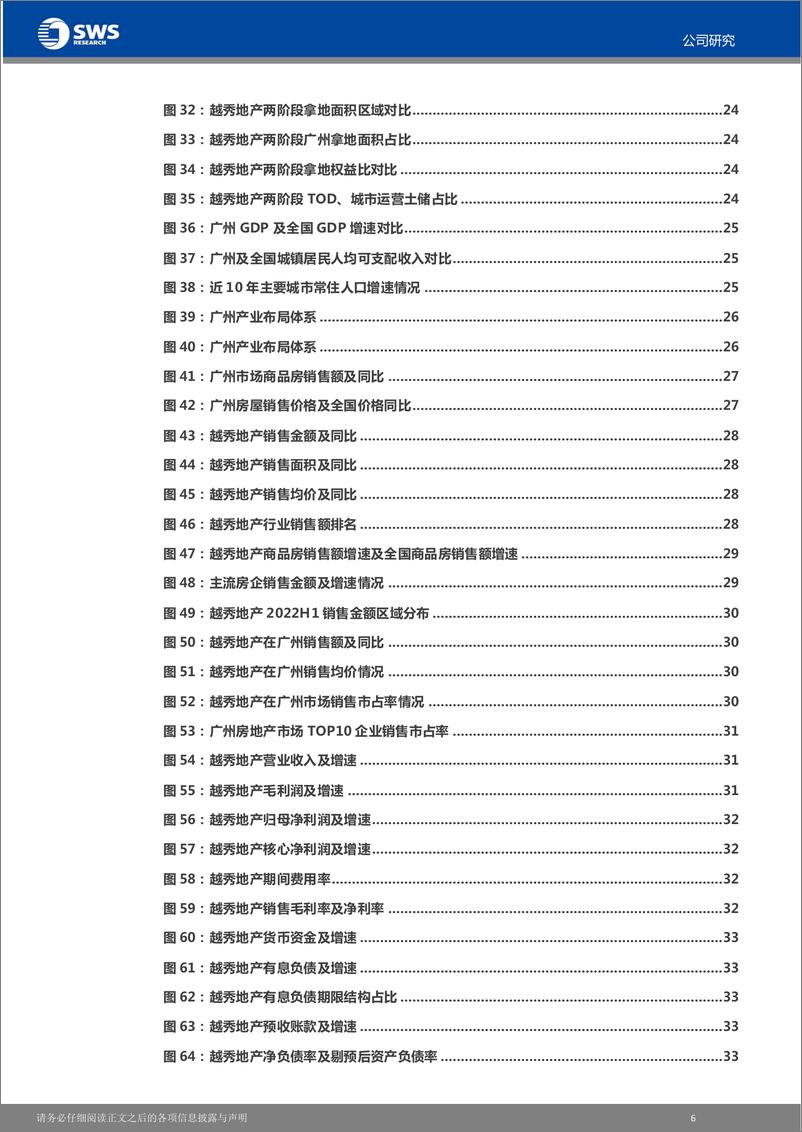 《越秀地产-0123.HK-改革驱动跨越，模式铸就优秀-20230221-申万宏源（香港）-40页》 - 第8页预览图