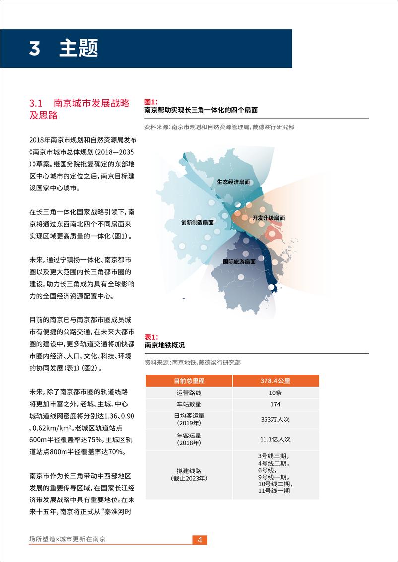 《城市更新在南京：场所塑造X-戴德梁行-202010》 - 第8页预览图