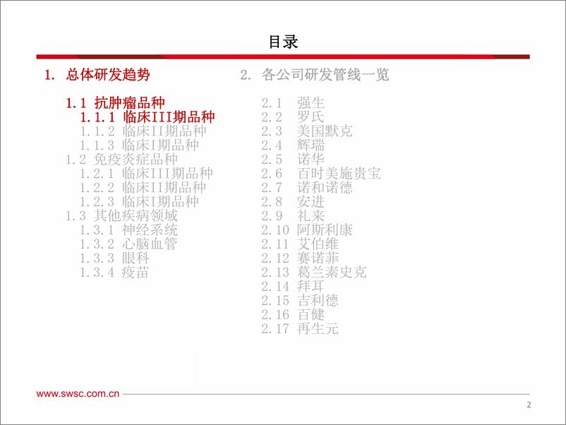 《海外医药行业2019年报总结2：公司研发管线梳理，肿瘤、免疫研发协同效应，短期PD~1，长期双抗-20200310-西南证券-125页》 - 第4页预览图