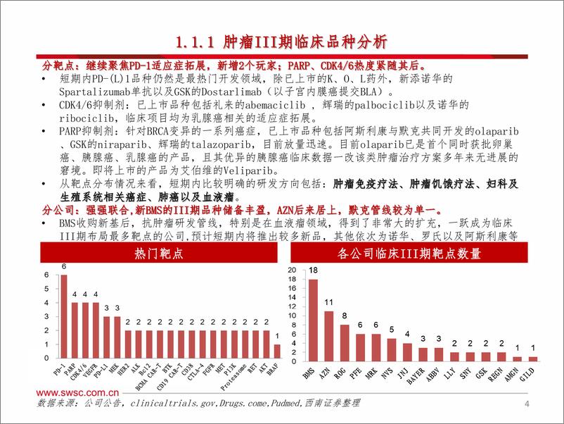 《海外医药行业2019年报总结2：公司研发管线梳理，肿瘤、免疫研发协同效应，短期PD~1，长期双抗-20200310-西南证券-125页》 - 第6页预览图