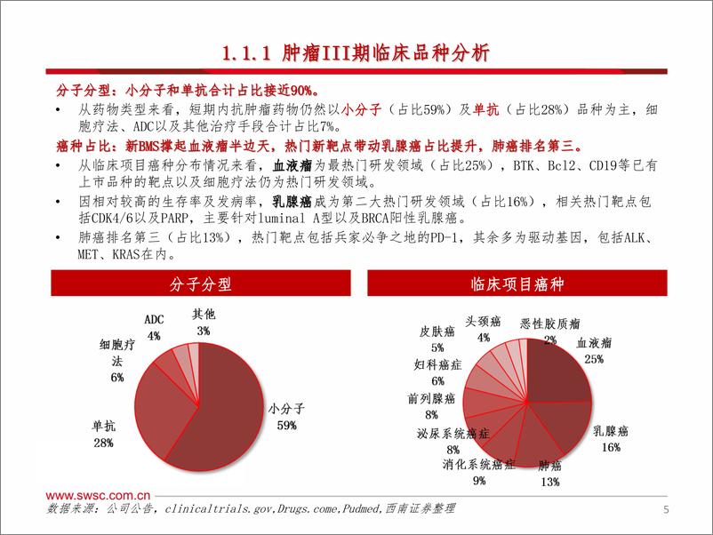 《海外医药行业2019年报总结2：公司研发管线梳理，肿瘤、免疫研发协同效应，短期PD~1，长期双抗-20200310-西南证券-125页》 - 第7页预览图