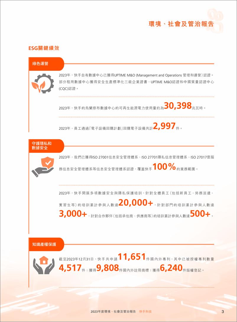 《2023年度快手环境、社会及官治报告-87页》 - 第4页预览图