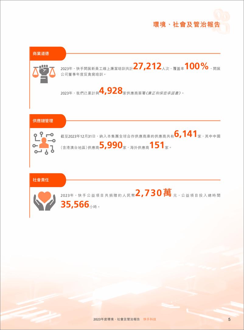 《2023年度快手环境、社会及官治报告-87页》 - 第6页预览图