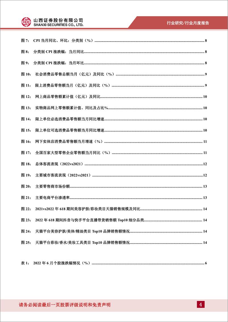 《零售行业月度投资策略：消费市场持续改善，关注复苏弹性较强的可选品类-20220705-山西证券-18页》 - 第5页预览图