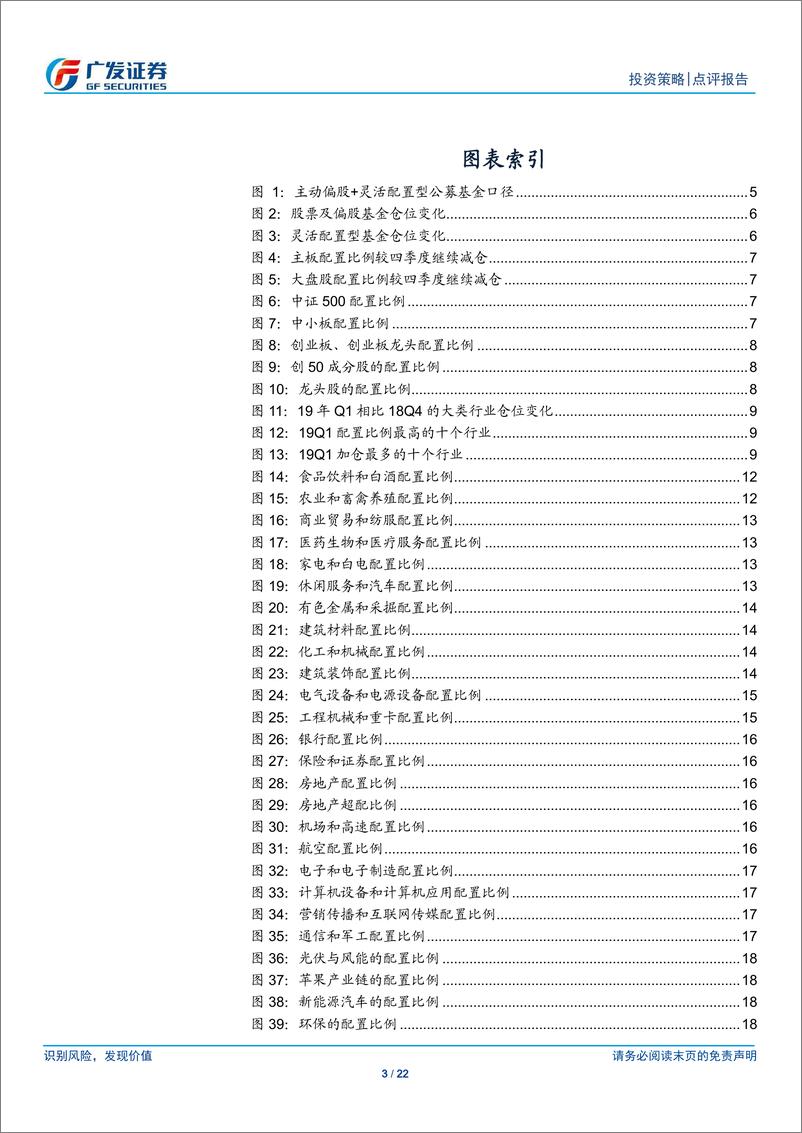 《主动偏股型基金19年Q1配置分析：仓位进攻，加配景气确定性-20190422-广发证券-22页》 - 第4页预览图