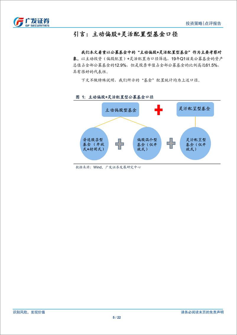 《主动偏股型基金19年Q1配置分析：仓位进攻，加配景气确定性-20190422-广发证券-22页》 - 第6页预览图