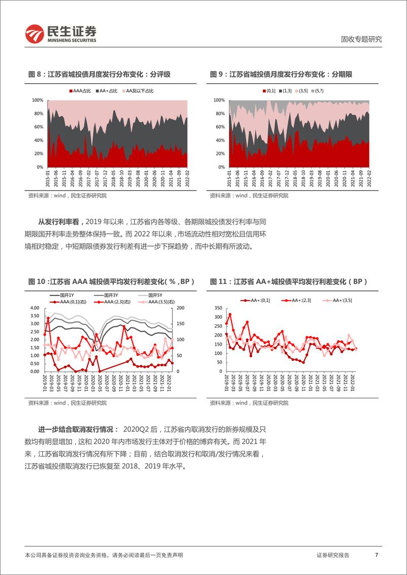 《城投区域研究与分析系列：四个维度再度审视江苏-20220503-民生证券-32页》 - 第8页预览图