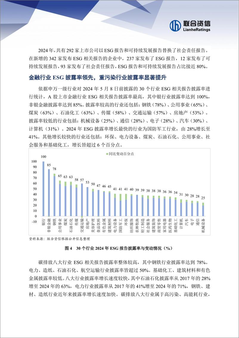 《企业ESG披露量质加速提升，擘画企业可持续未来-联合资信》 - 第3页预览图