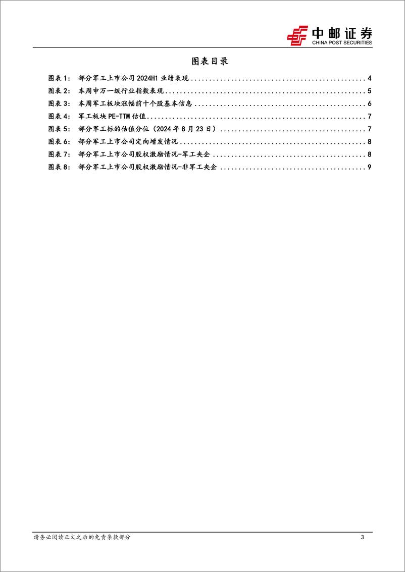 《国防军工行业报告：37家军工上市公司披露半年报，10家业绩实现正增长-240825-中邮证券-13页》 - 第3页预览图