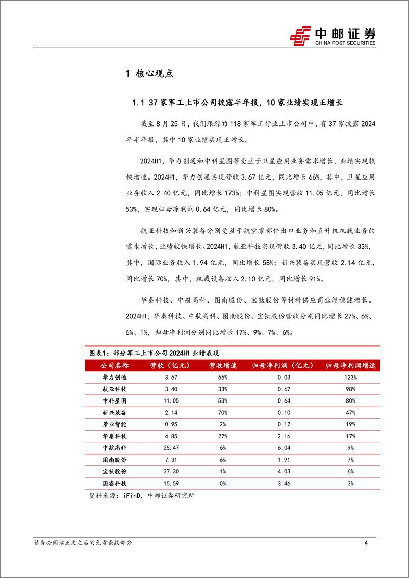 《国防军工行业报告：37家军工上市公司披露半年报，10家业绩实现正增长-240825-中邮证券-13页》 - 第4页预览图