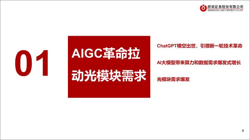 《光模块行业研究报告AIGC大时代光模块产业迎风启航-23041440页》 - 第4页预览图