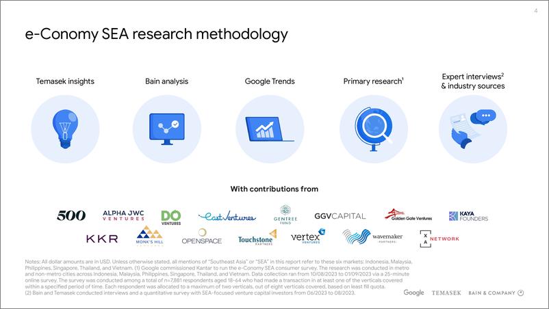 《谷歌：2023年东南亚电子经济报告-迈向新高度探索盈利增长之路（英文版）-124页》 - 第4页预览图