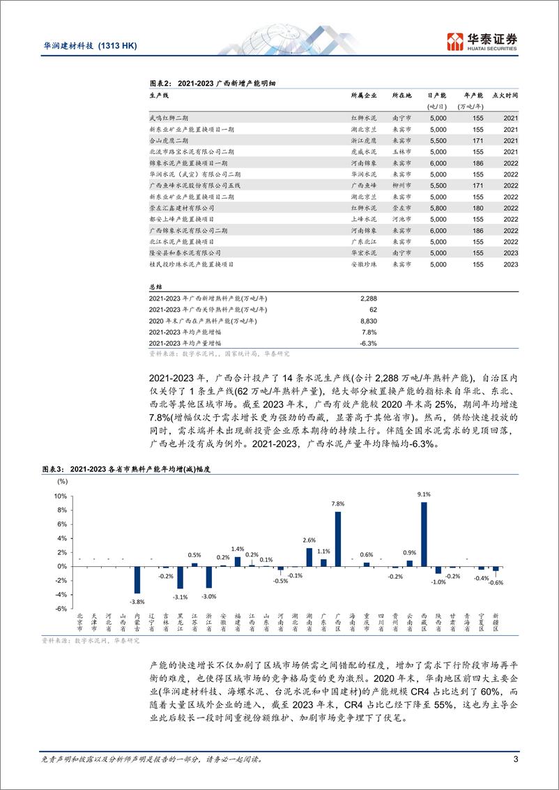 《华润建材科技(1313.HK)供给侧优化，催化盈利和估值修复-240714-华泰证券-11页》 - 第3页预览图