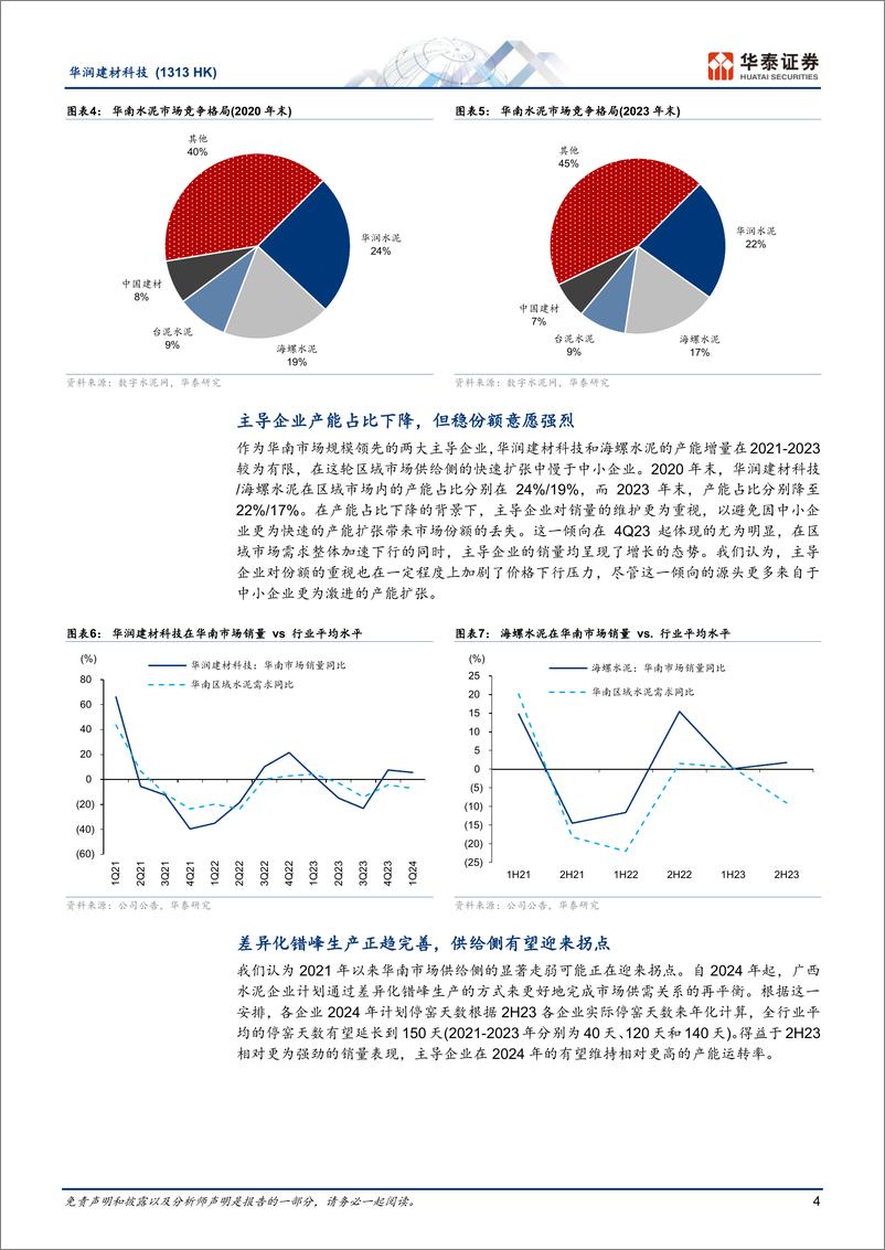 《华润建材科技(1313.HK)供给侧优化，催化盈利和估值修复-240714-华泰证券-11页》 - 第4页预览图