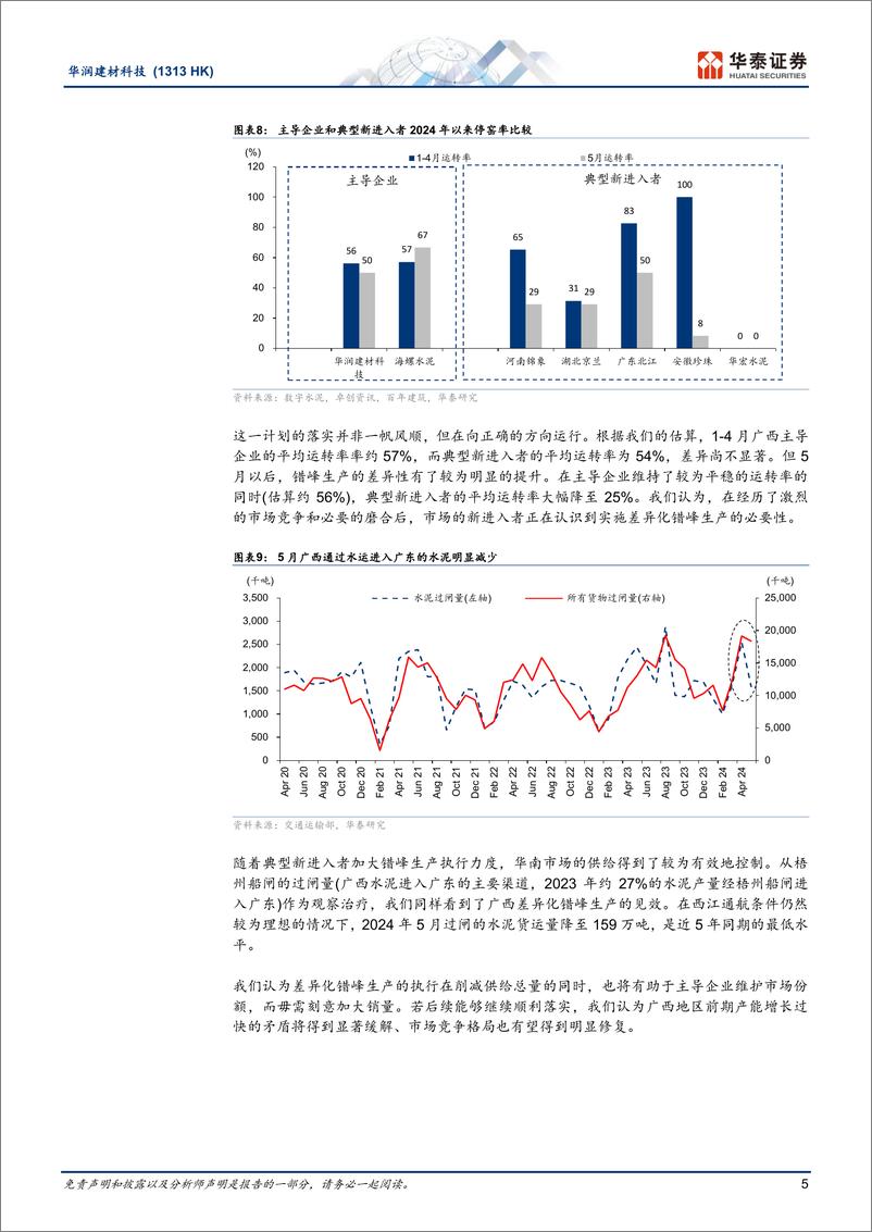 《华润建材科技(1313.HK)供给侧优化，催化盈利和估值修复-240714-华泰证券-11页》 - 第5页预览图