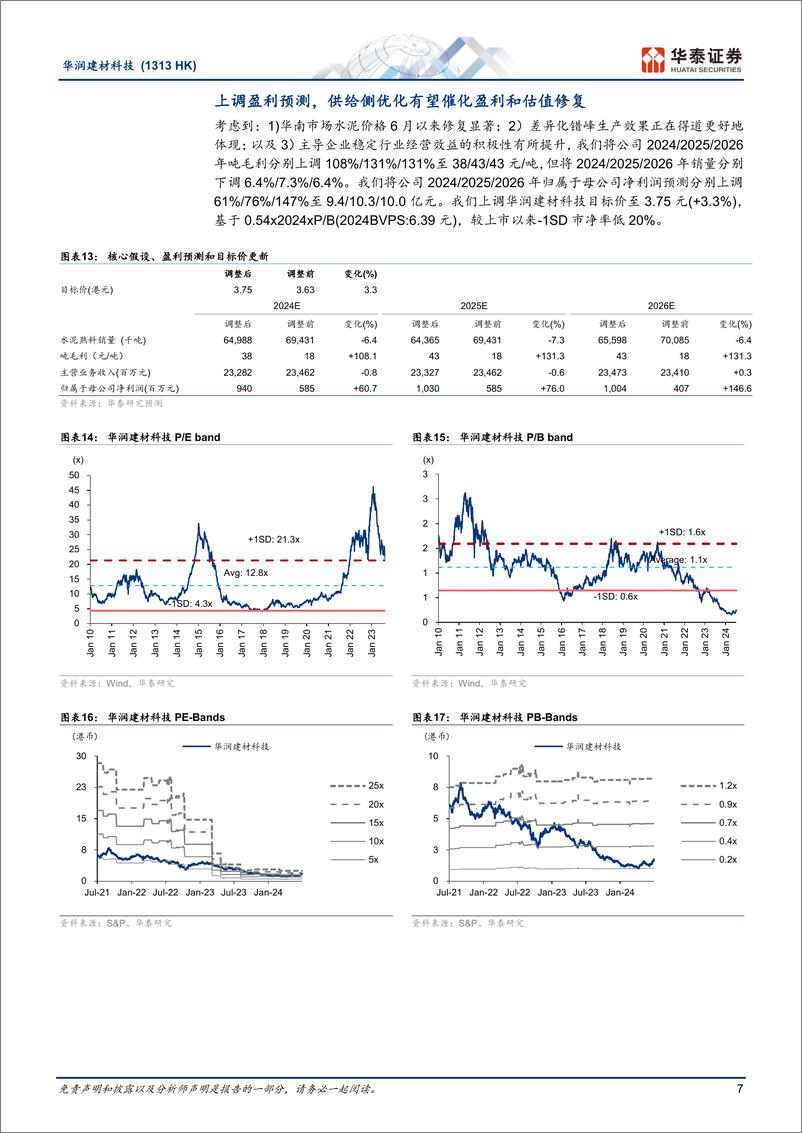 《华润建材科技(1313.HK)供给侧优化，催化盈利和估值修复-240714-华泰证券-11页》 - 第7页预览图