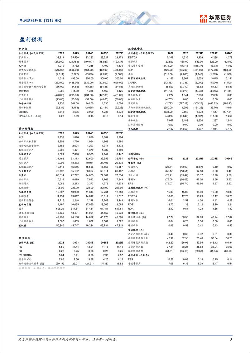 《华润建材科技(1313.HK)供给侧优化，催化盈利和估值修复-240714-华泰证券-11页》 - 第8页预览图