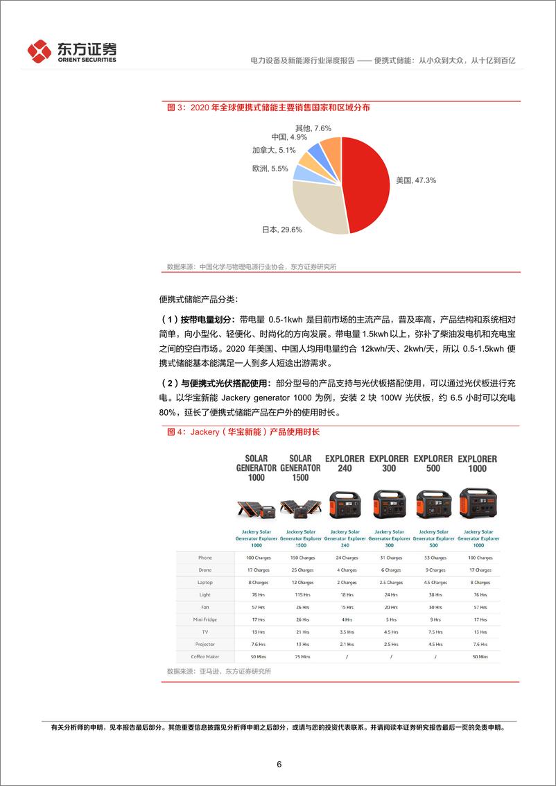 《储能行业专题报告6：便携式储能，从小众到大众，从十亿到百亿-20220331-东方证券-27页》 - 第7页预览图