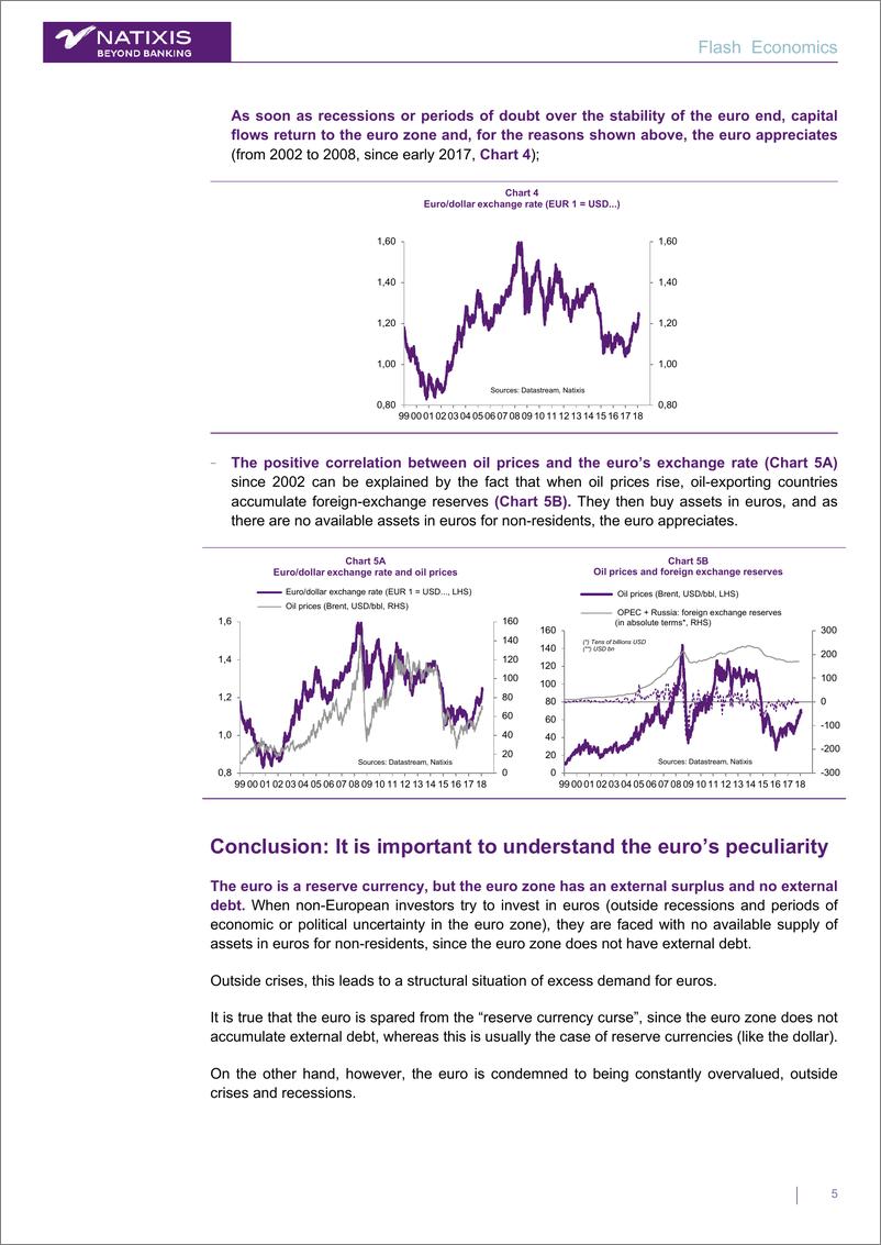 《那提西银行-全球-金融理论-“储备货币诅咒”与欧元-20180207-6页》 - 第7页预览图