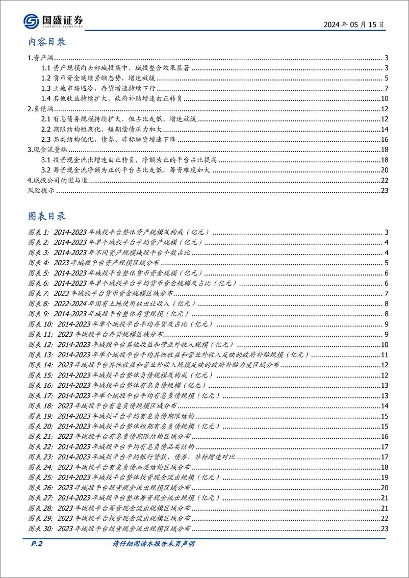 《国盛证券-固定收益专题：2023年城投年报的新变化-化债之年城投的九大特征》 - 第2页预览图